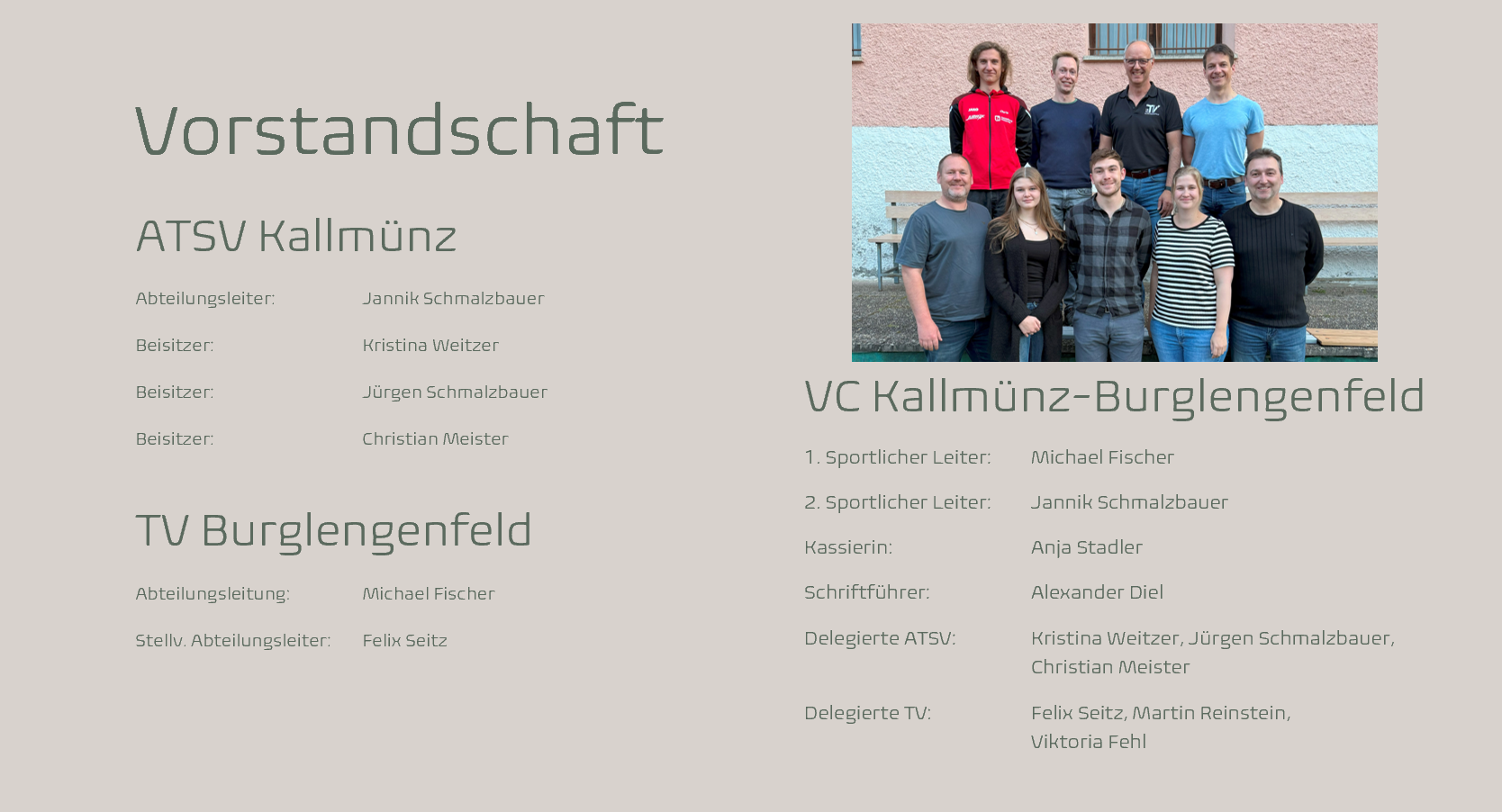 Vorstandschaft 27.05.2025