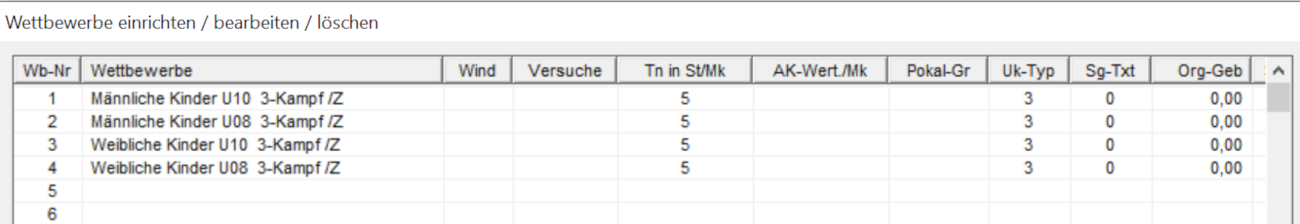 Neue Veranstaltung