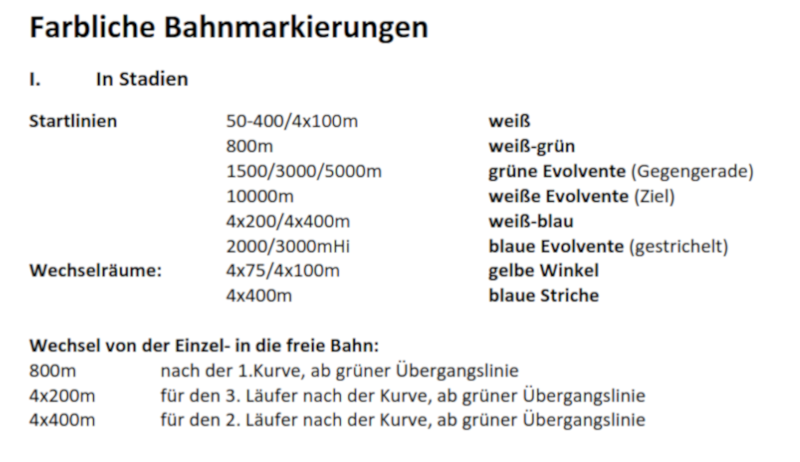 Übersicht Bahnmarkierungen