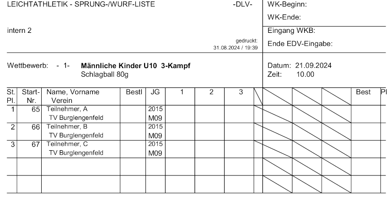 Beispiel Wettkampfliste