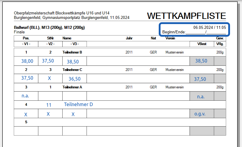 Beispiel Wettkampfliste