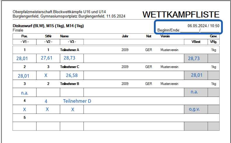 Beispiel Wettkampfliste
