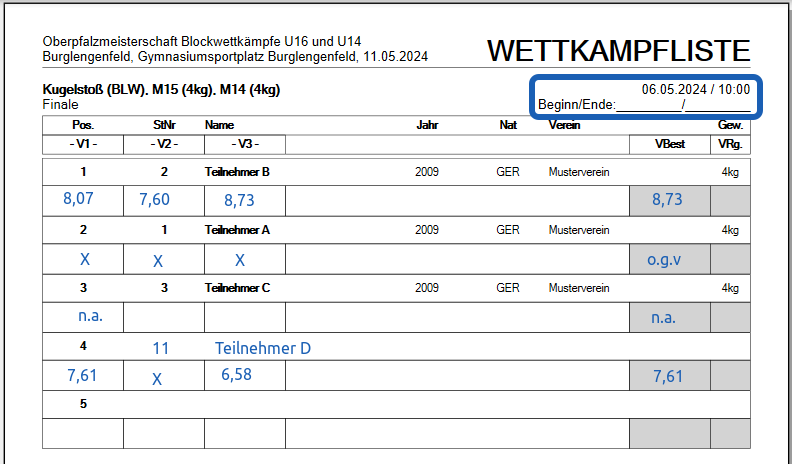 Beispiel Wettkampfliste
