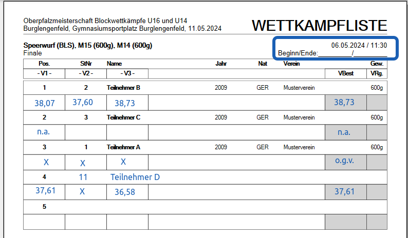 Beispiel Wettkampfliste