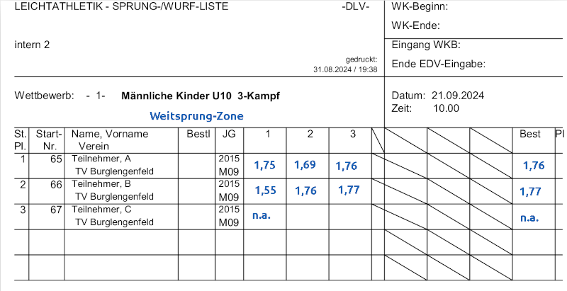 Beispiel Wettkampfliste