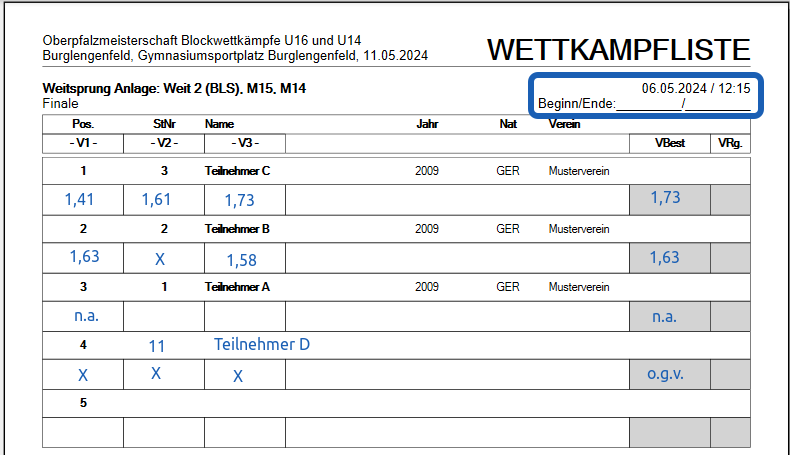 Beispiel Wettkampfliste
