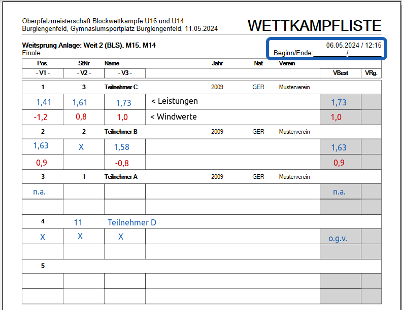 Beispiel Wettkampfliste mit Windzeile